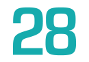 Marcus Ericsson's car number, #28