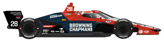 Driver of the #28 Marcus Ericsson's Car Livery