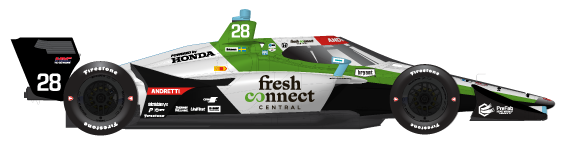 Driver of the #28 Marcus Ericsson's Car Livery