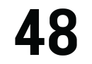 Jacob Abel's car number, #48