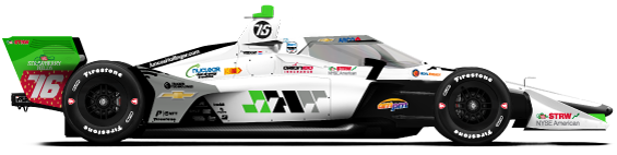 Driver of the #76 Rinus VeeKay's Car Livery