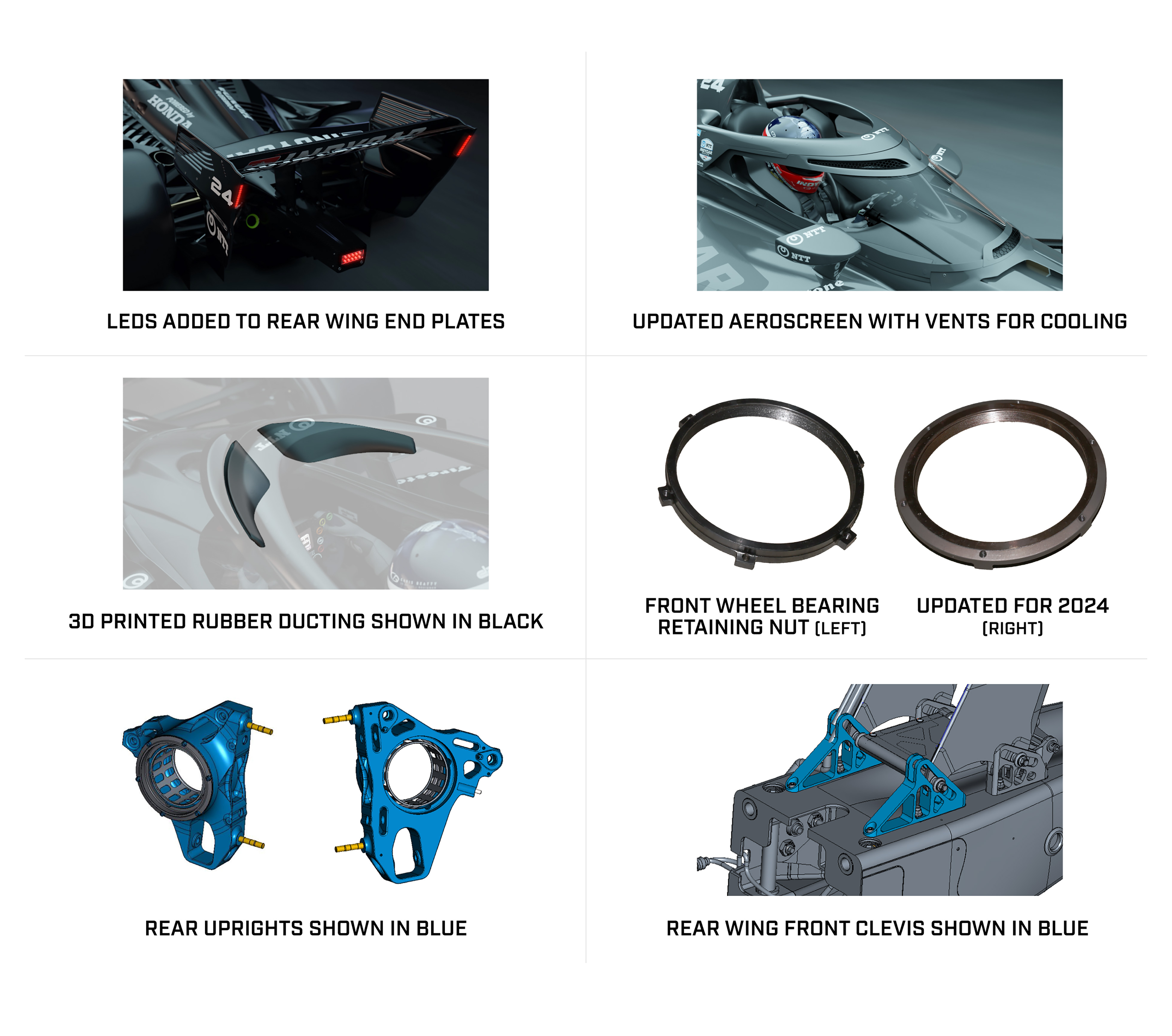 A photo montage of the new parts and safety changes for the 2024 NTT INDYCAR SERIES car