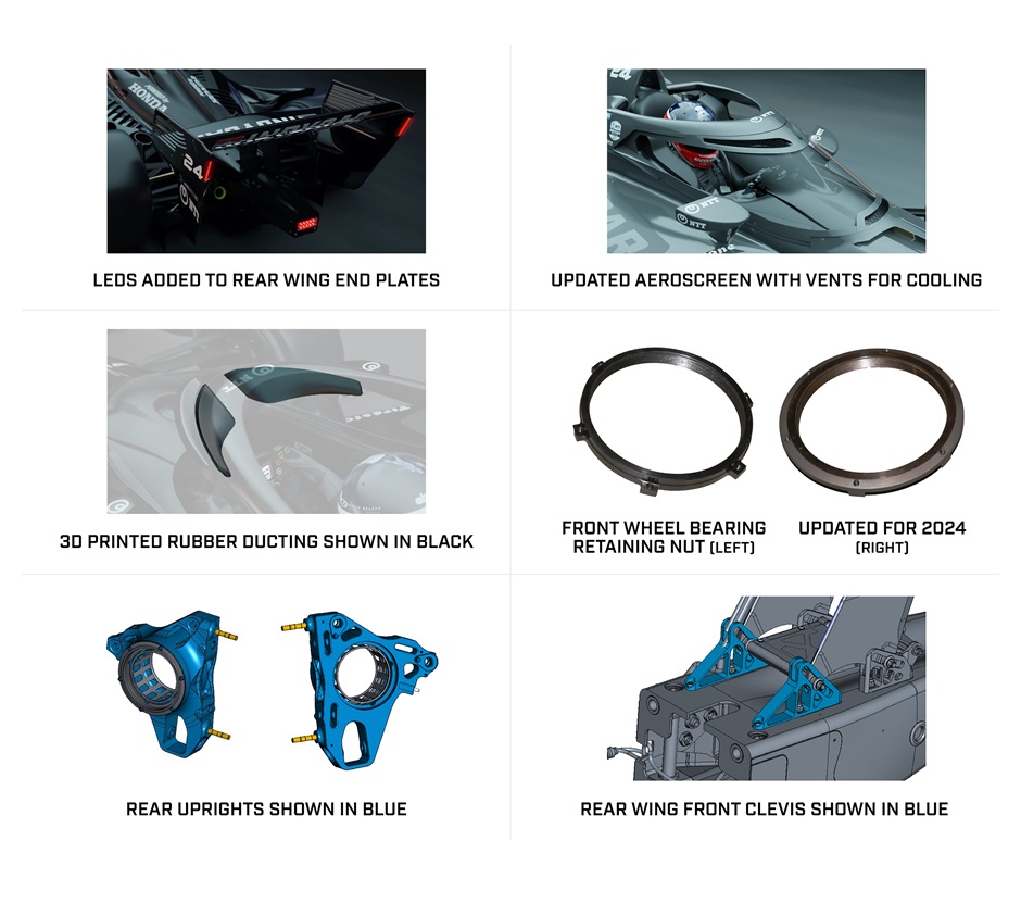 A photo montage of the new parts and safety changes for the 2024 NTT INDYCAR SERIES car