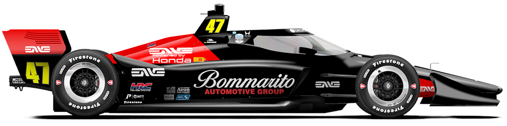 Mick Schumacher