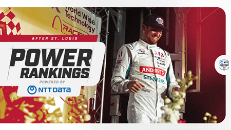 thumbnail for Power Rankings: Marcus Armstrong, Christian Rasmussen Jump In