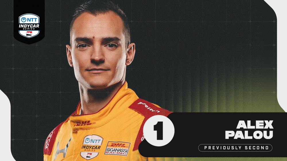 Alex Palou