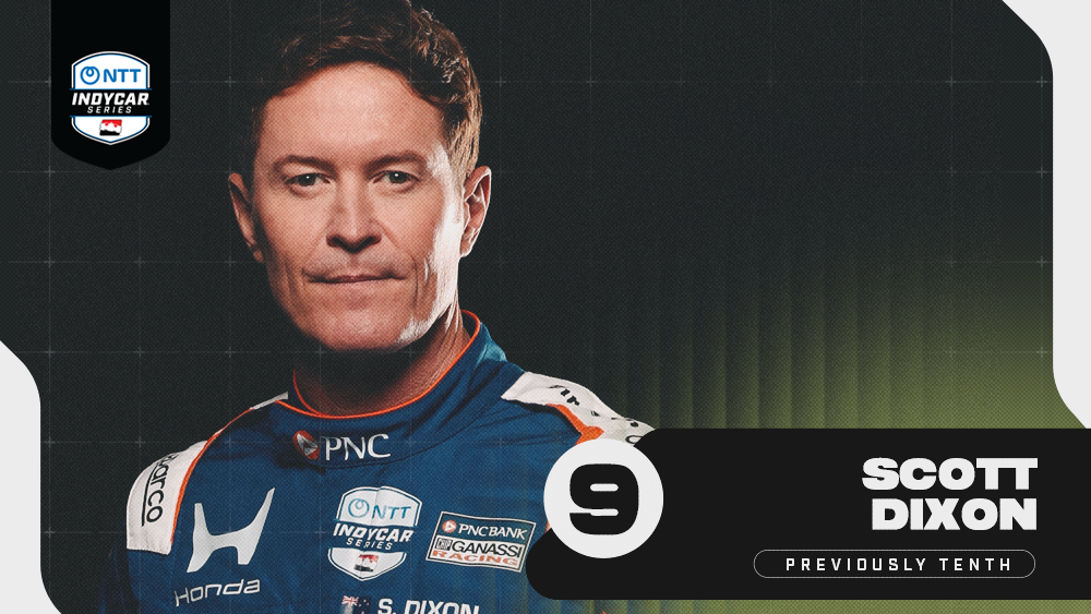Scott Dixon
