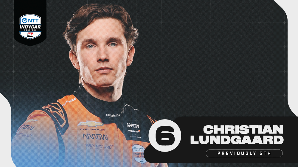 Christian Lundgaard
