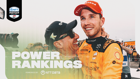 thumbnail for Power Rankings: Christian Lundgaard Rises After Road America Stunner