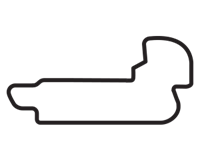Indianapolis Motor Speedway (Road Course)