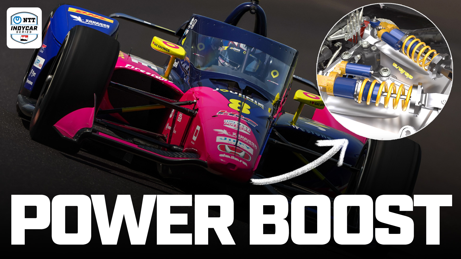 thumbnail for Crank up the Boost! How Hybrid Power Shakes up the Indy 500 Open Test