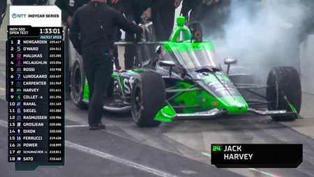 thumbnail for Jack Harvey Goes Up in Smoke at Indy 500 Open Test