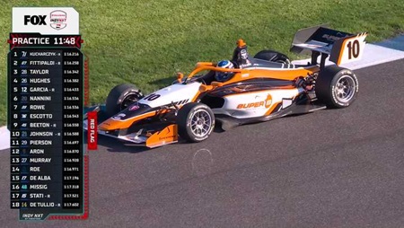thumbnail for Practice Highlights: 2026 INDY NXT by Firestone Grand Prix of Indianapolis