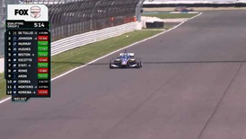 Thumbnail for Qualifying Highlights: 2026 INDY NXT By Firestone Grand Prix Of Indianapolis