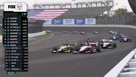 thumbnail for Race 1 Highlights: 2026 INDY NXT By Firestone Grand Prix Of Indianapolis