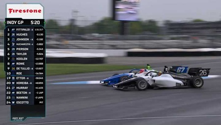 thumbnail for Wet Weather Thriller! Enzo Fittipaldi Earns Epic First Win