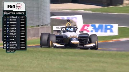 thumbnail for Qualifying Highlights: 2026 INDY NXT at Road America